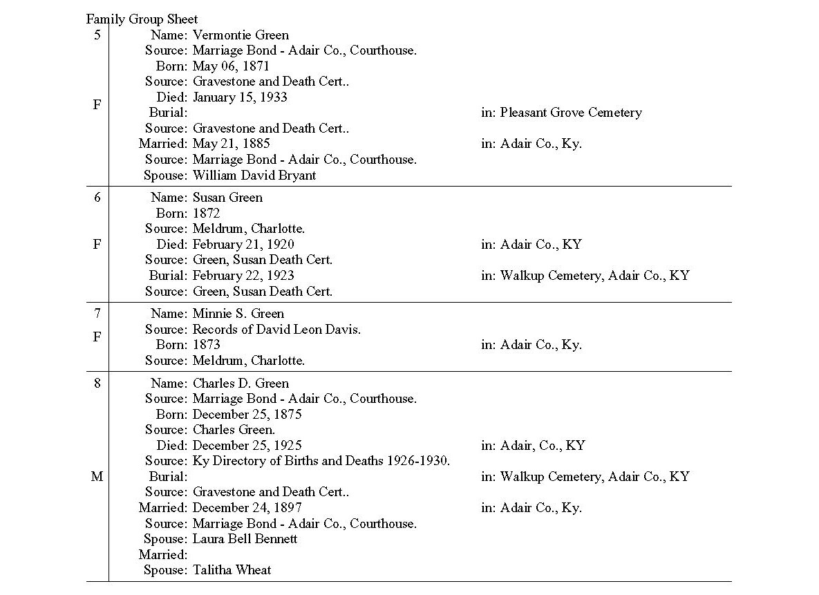 Family Group Sheet Project