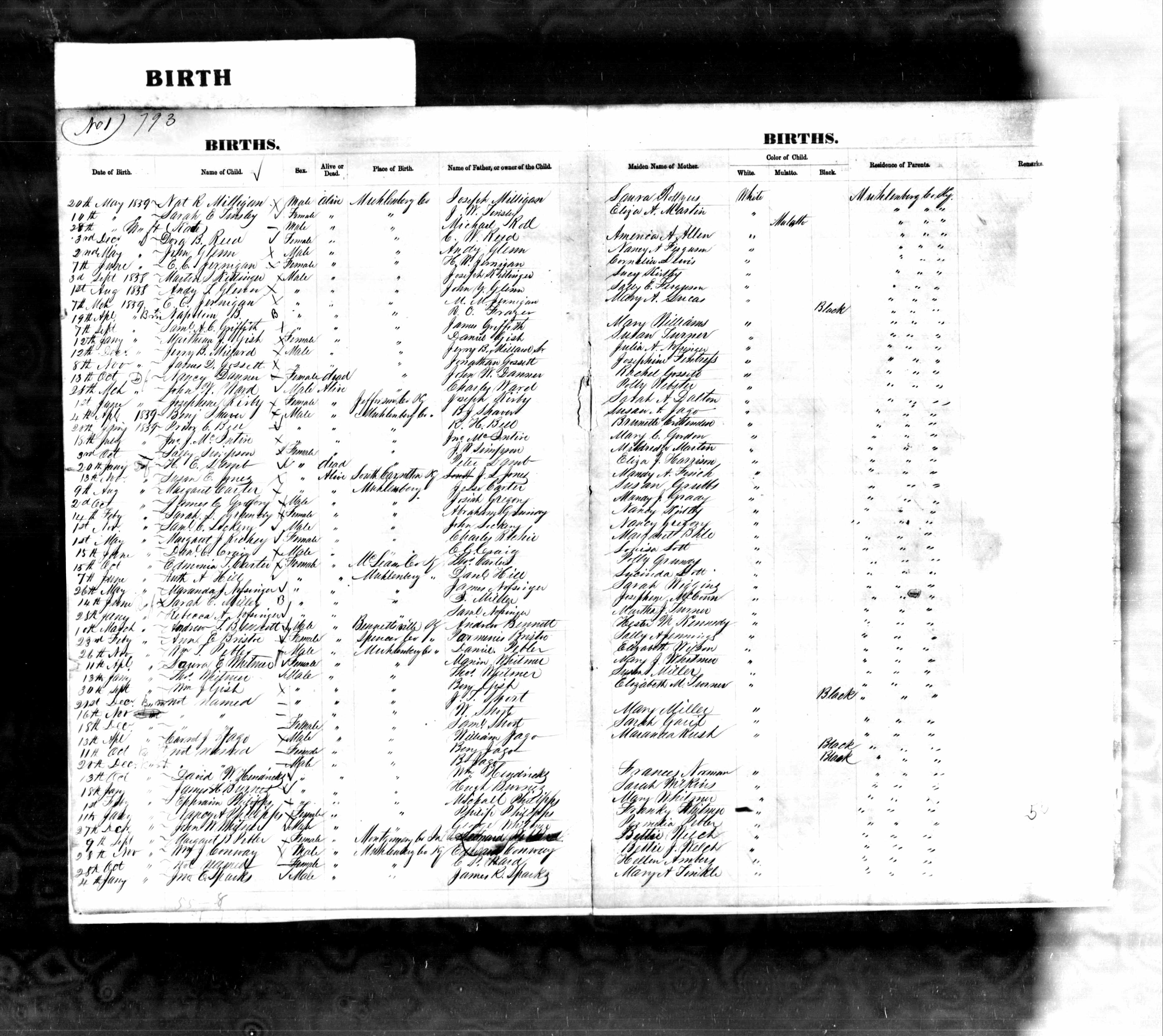 Birth Records 1859