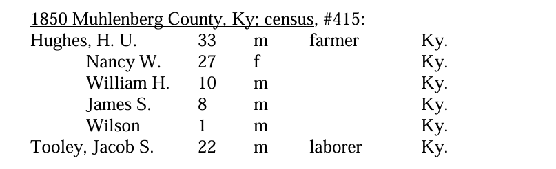 Henry Hughes 1850 Muhlenberg Census