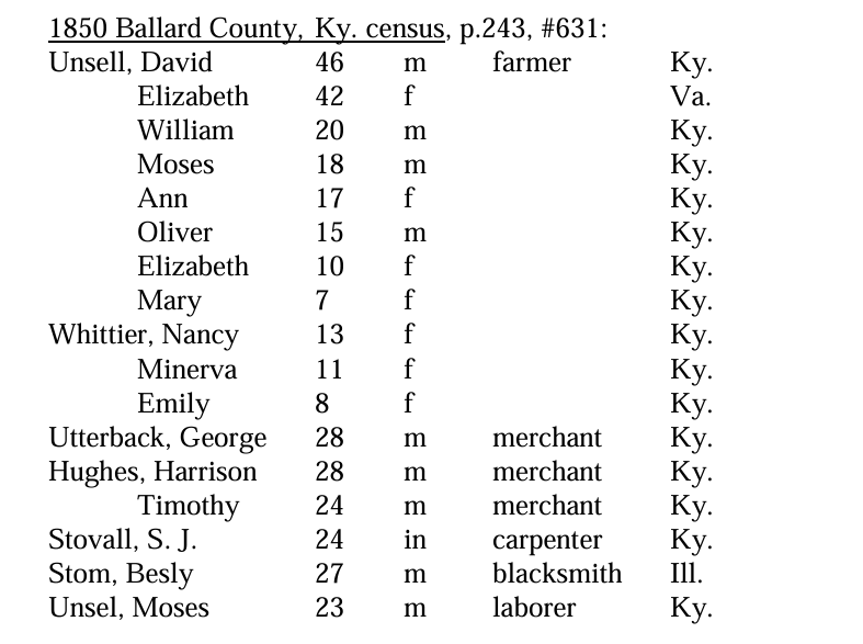 David Unsell 1850 Ballard Census