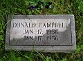 Donald_Campbell