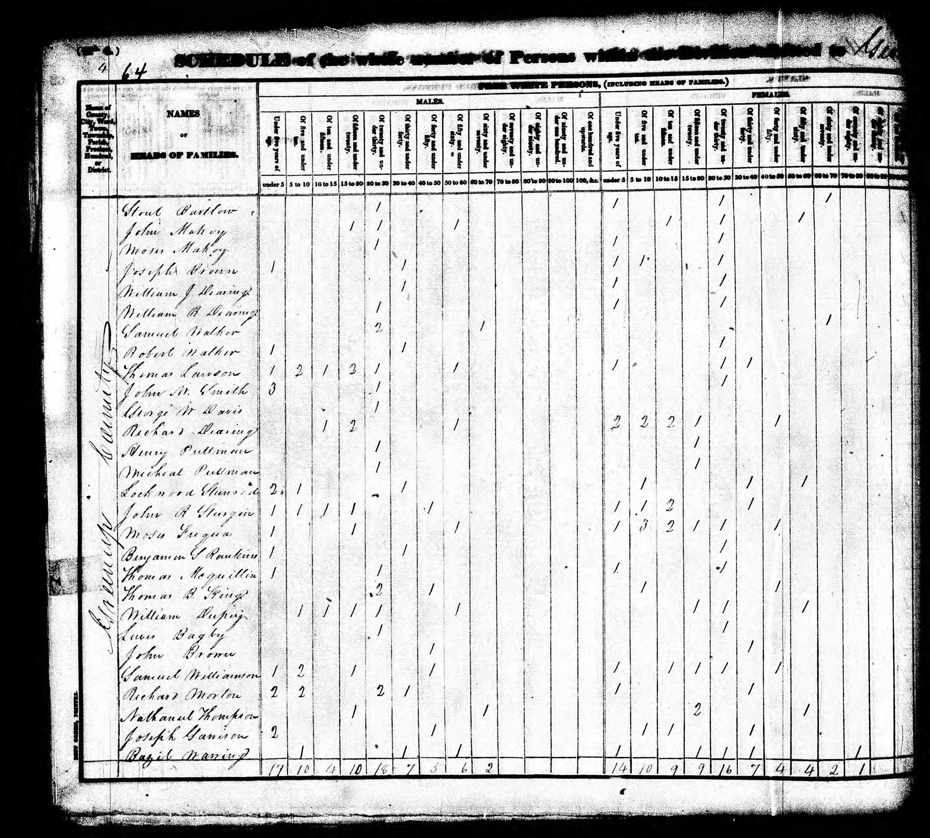 greenup_census_page_005