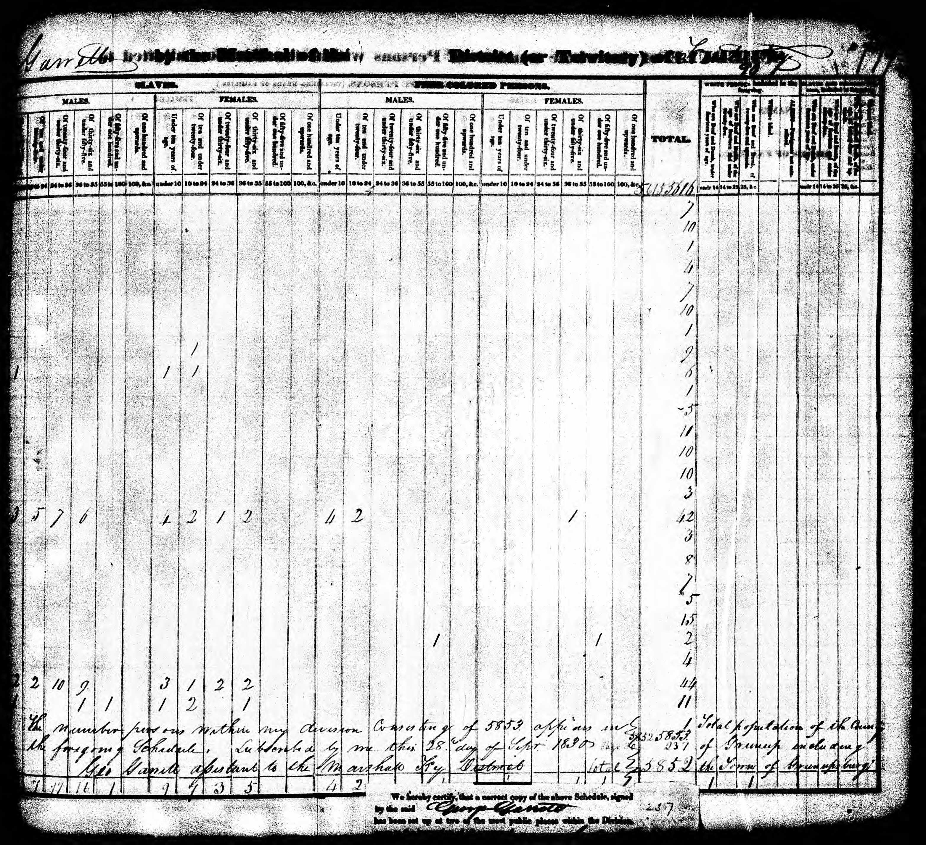 greenup_census_page_058