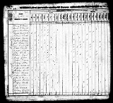 greenup_census_page_001