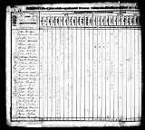 greenup_census_page_009