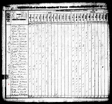 greenup_census_page_015