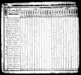 greenup_census_page_017