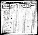 greenup_census_page_023