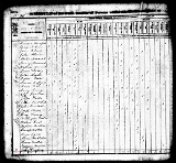 greenup_census_page_027