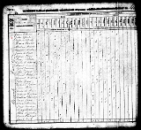 greenup_census_page_037