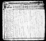 greenup_census_page_039