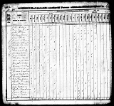 greenup_census_page_047