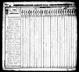 greenup_census_page_049