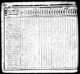 greenup_census_page_053