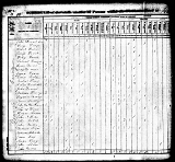 greenup_census_page_055