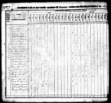 greenup_census_page_057