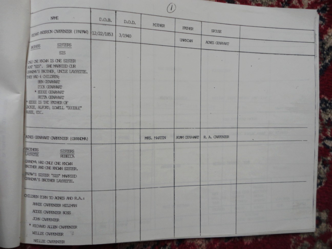 Richard_Anderson_Carpenter_charts_01.JPG