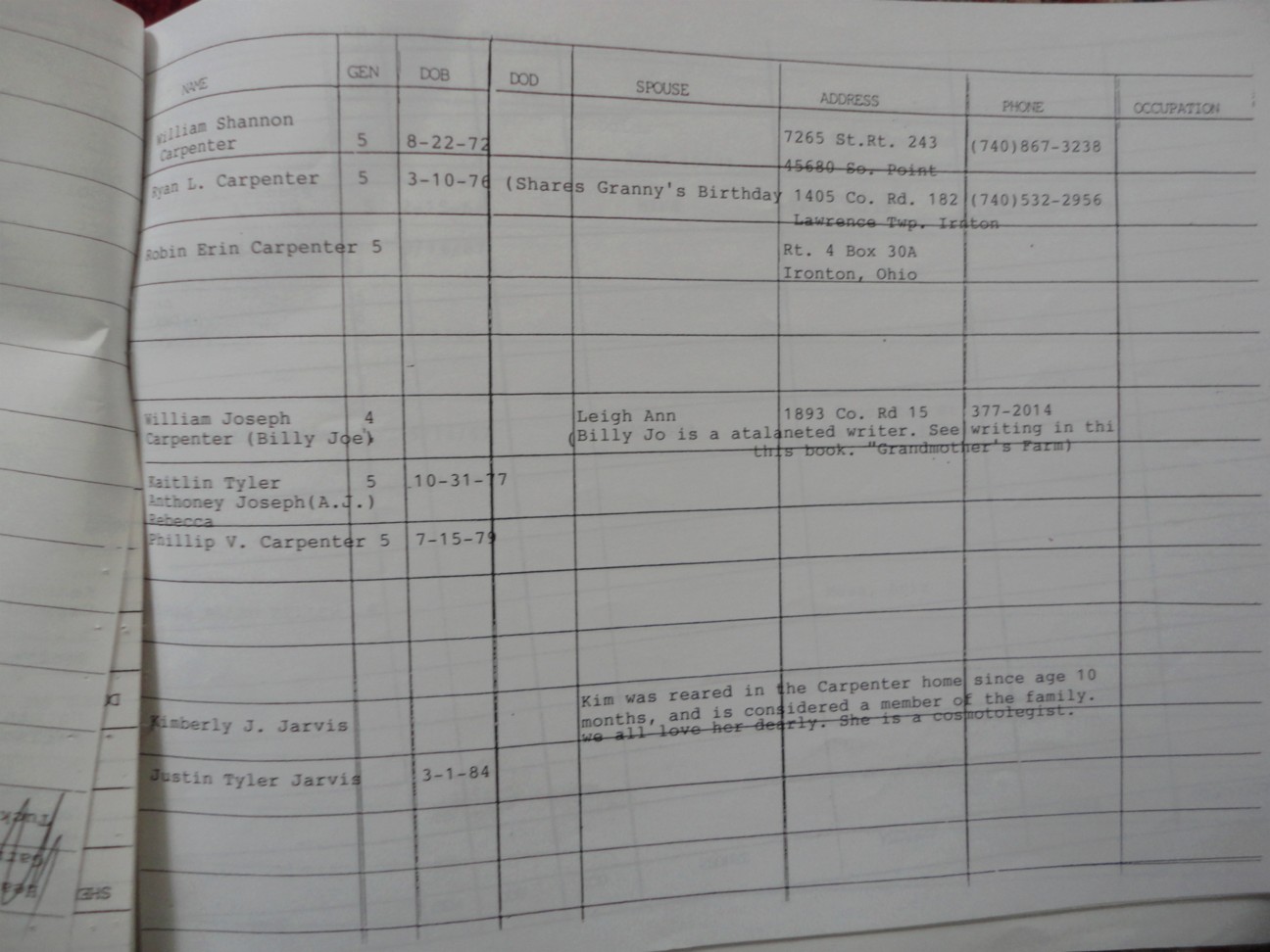 Richard_Anderson_Carpenter_charts_09.JPG