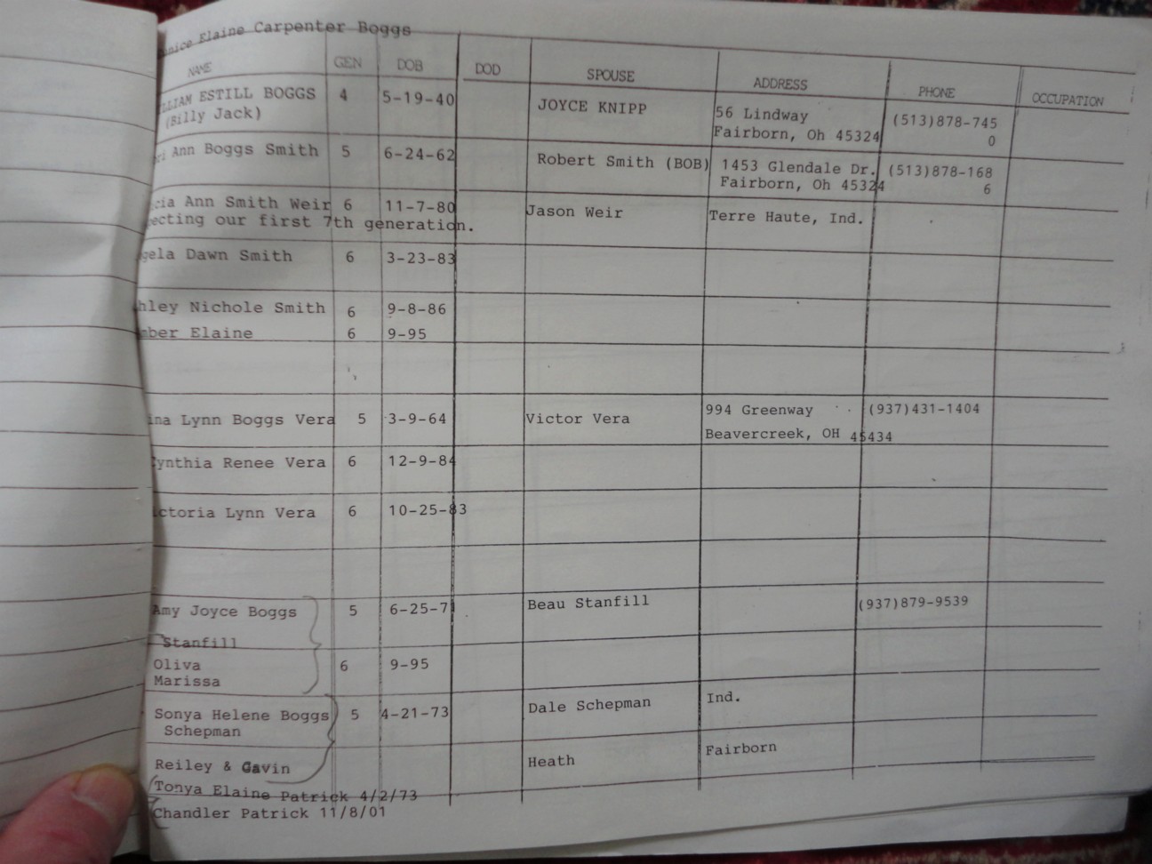 Richard_Anderson_Carpenter_charts_13.JPG