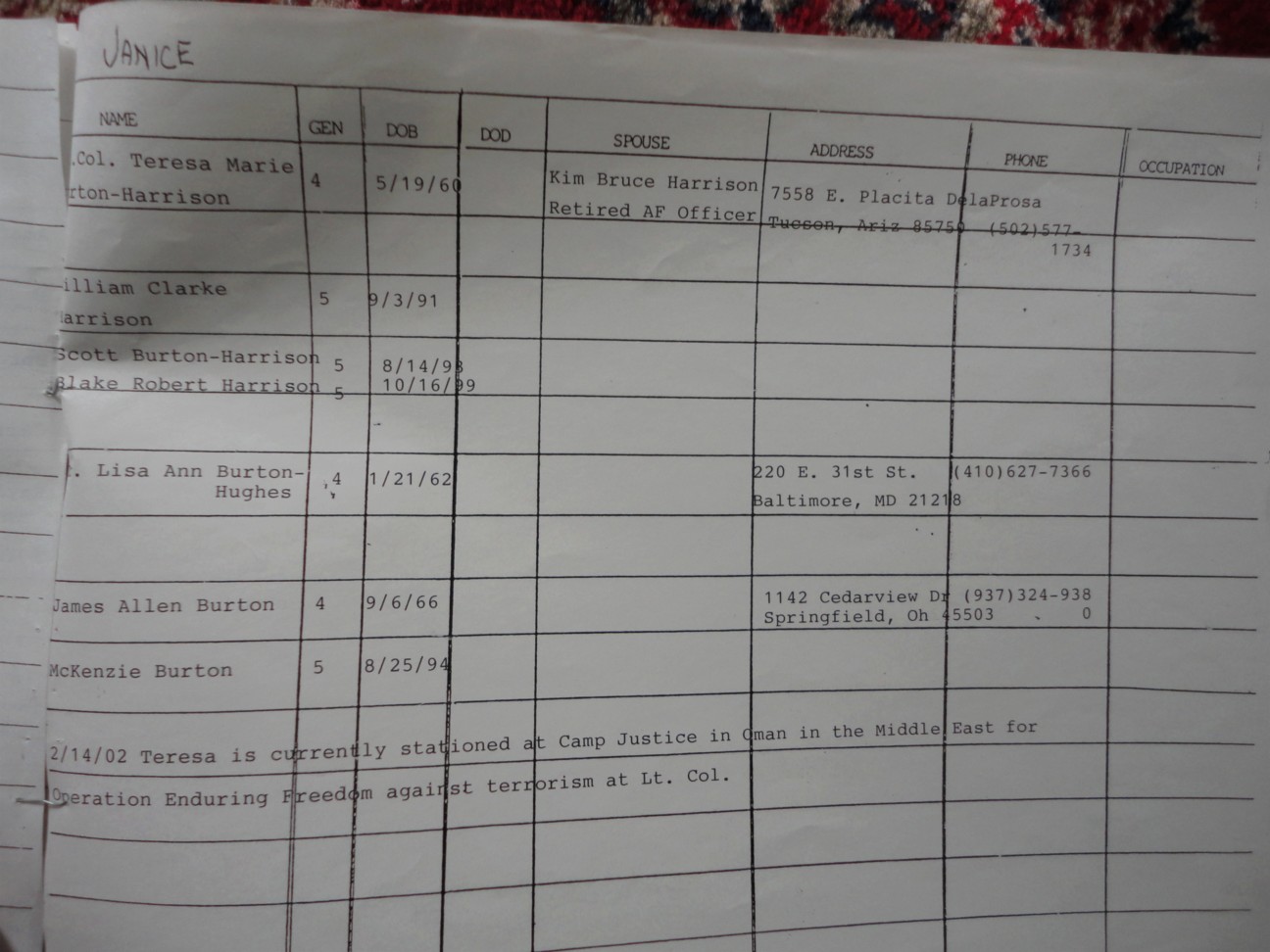 Richard_Anderson_Carpenter_charts_21.JPG