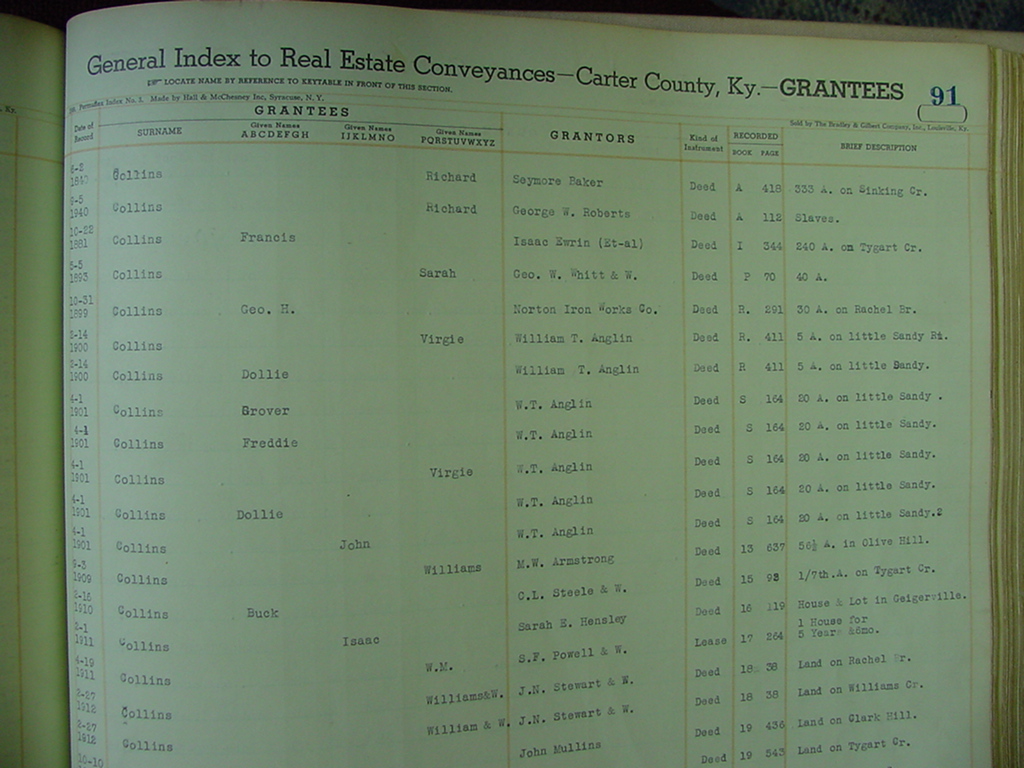 carter_deed_index_c185