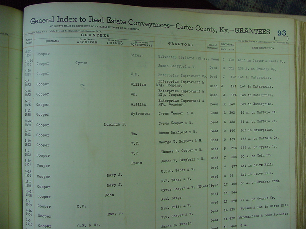 carter_deed_index_c190