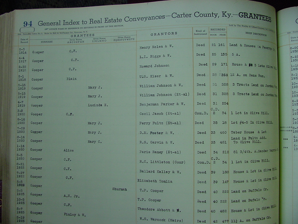 carter_deed_index_c192