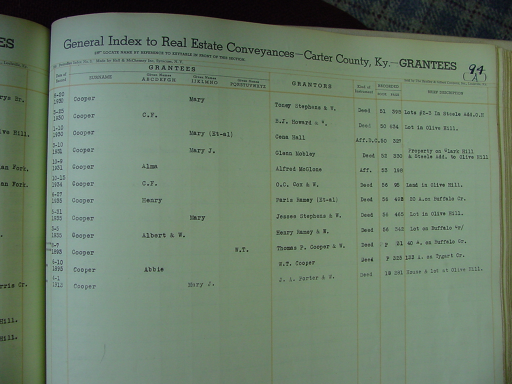 carter_deed_index_c194