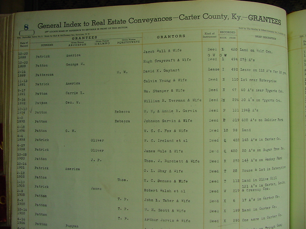 carter_deed_index_p052