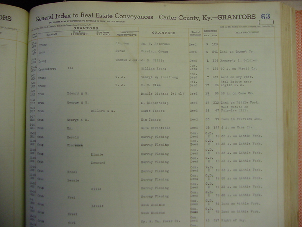 deed_index_page_c083