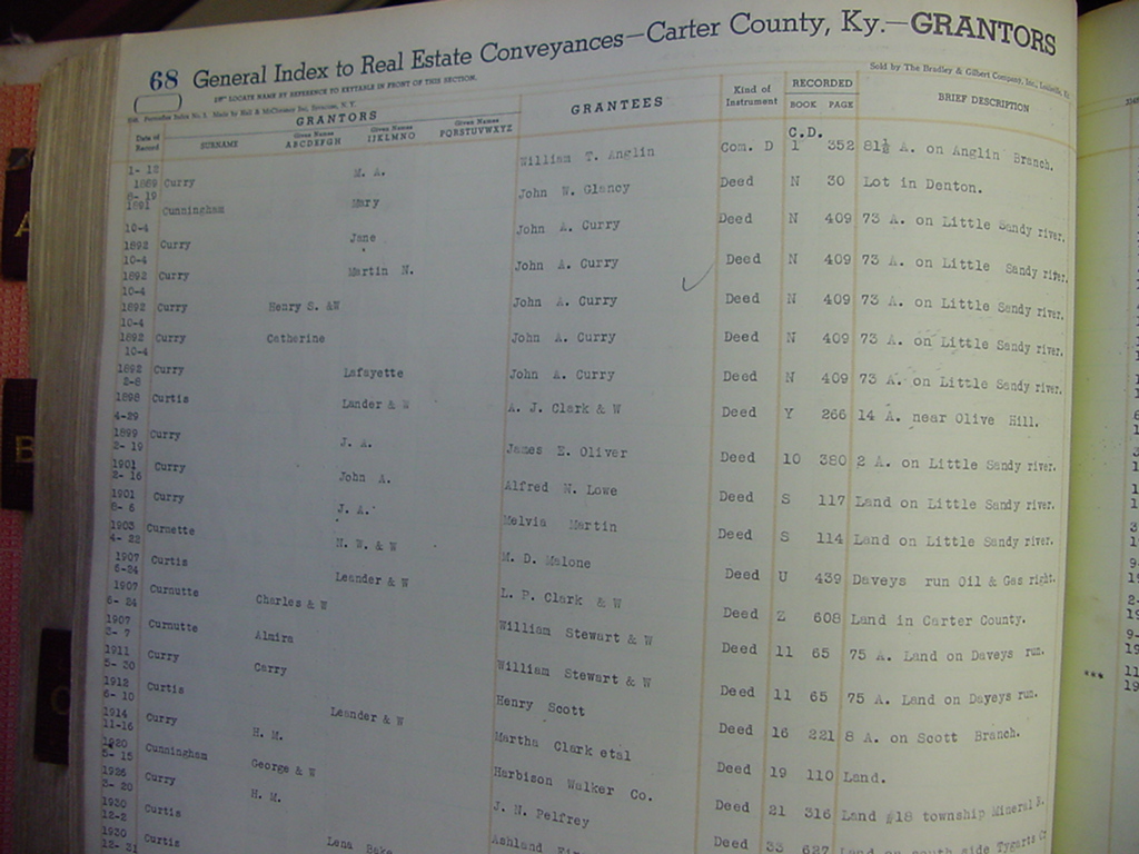 deed_index_page_c089