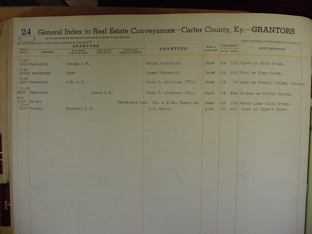 deed_index_page_h050