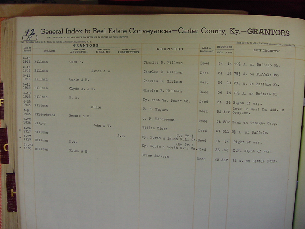 deed_index_page_h075