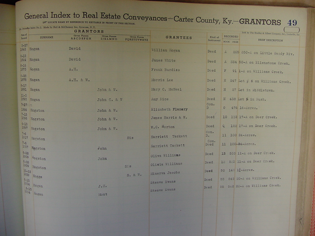 deed_index_page_h082