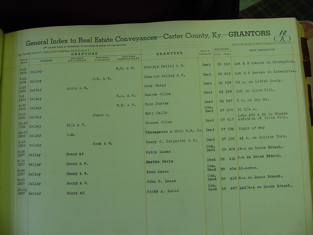 deed_index_page_k016