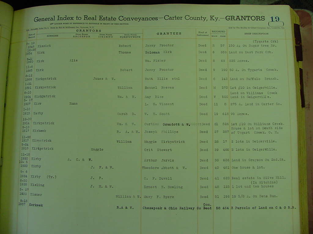 deed_index_page_k038