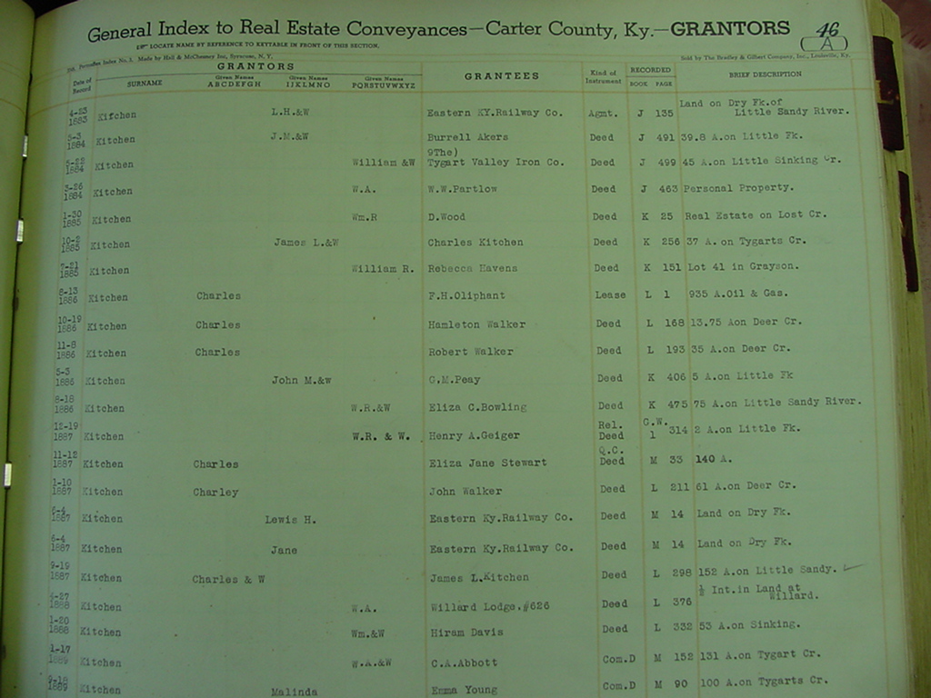 deed_index_page_k142