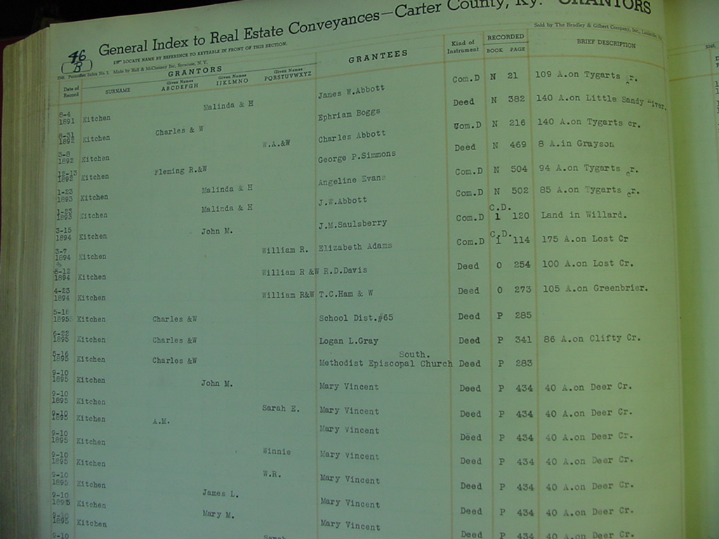 deed_index_page_k144