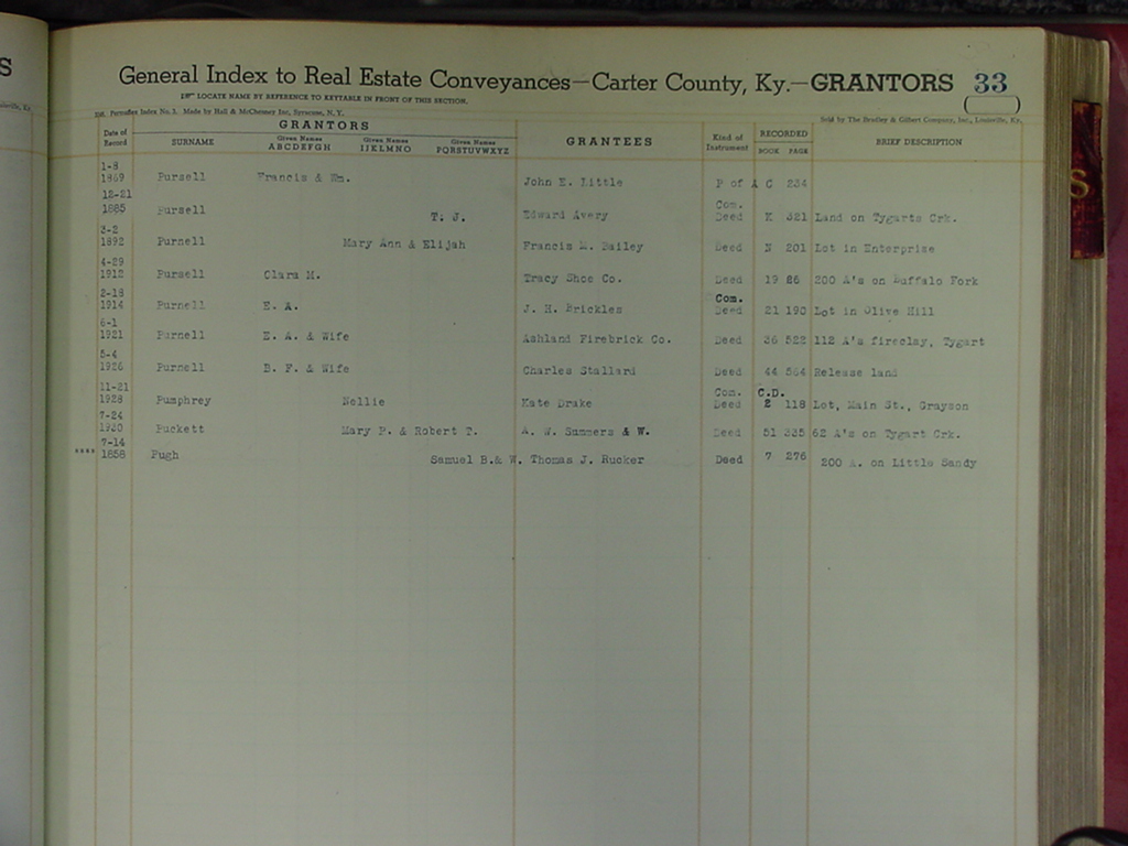 carter_deed_index_p071