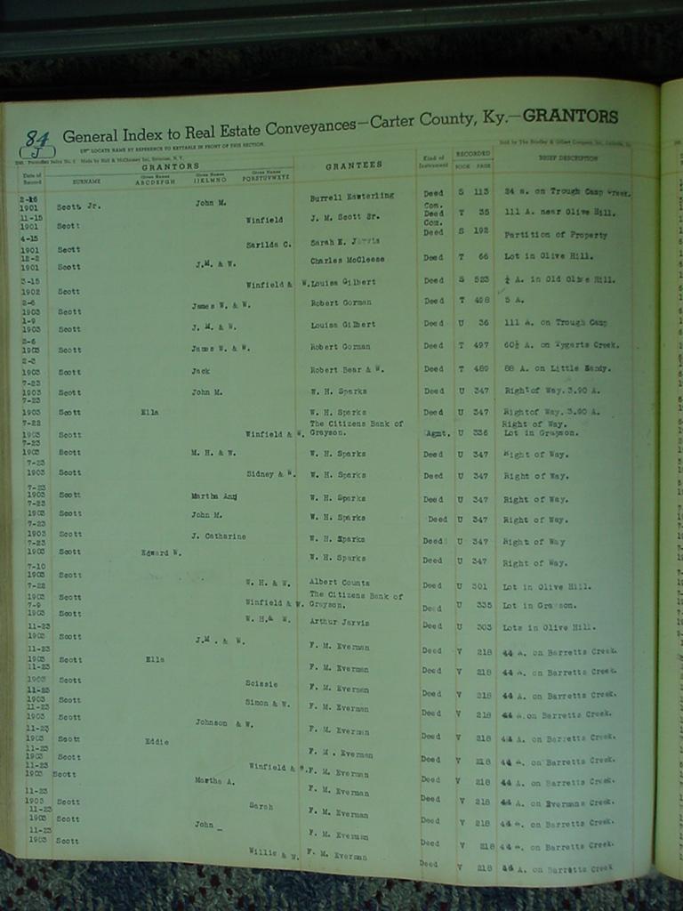 carter_deed_index_s117