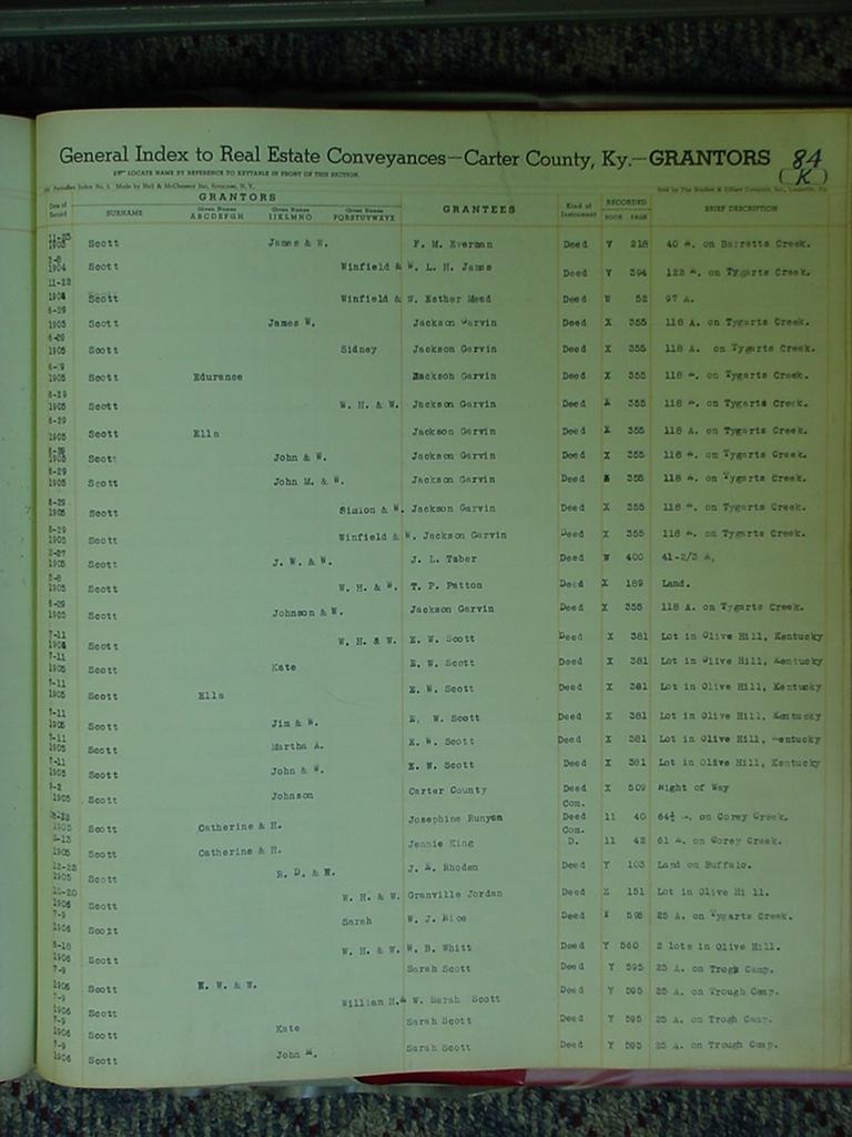 carter_deed_index_s118