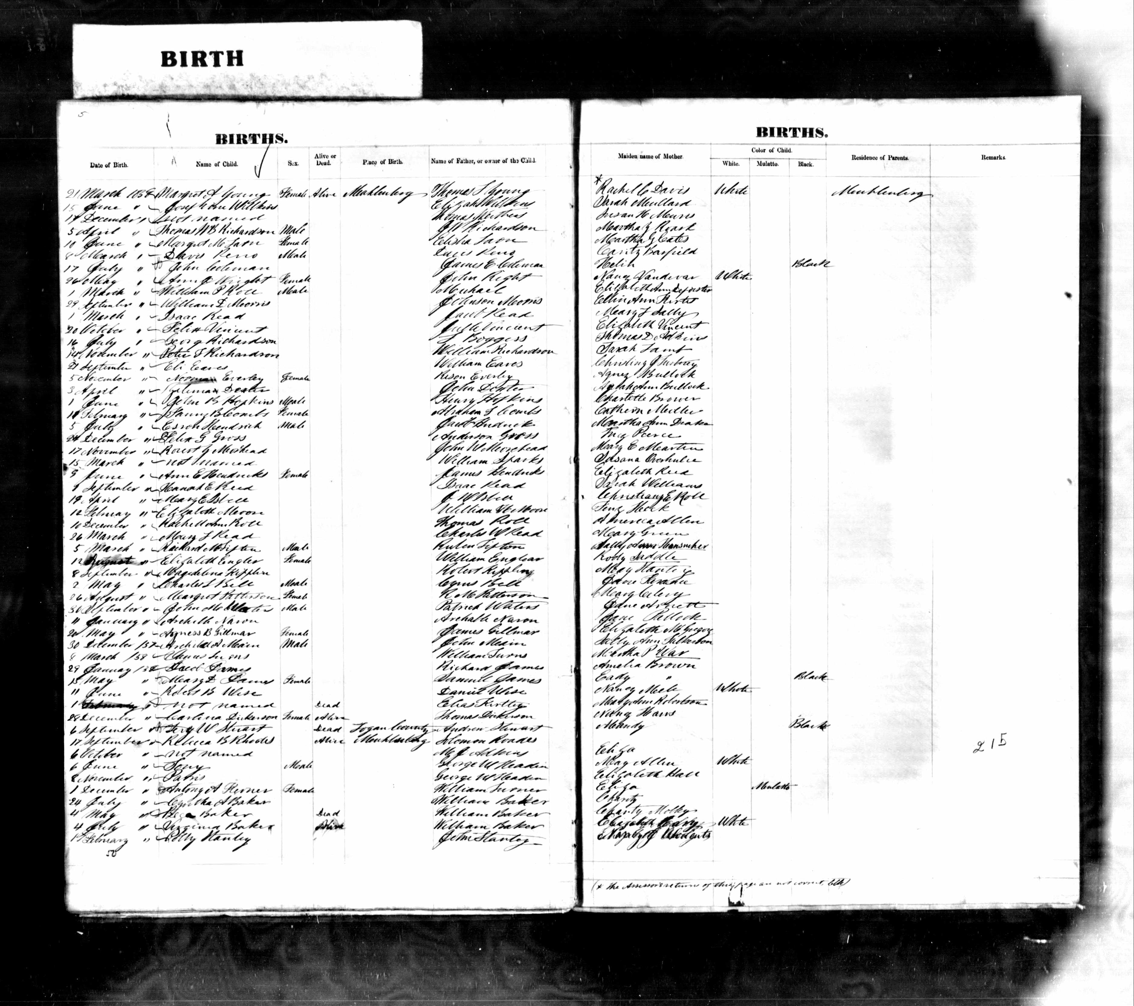 Birth Records 1858